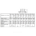 Счётчик х/в крыльчатый одноструйный Ду 15 Ру16 Qn=1,5 м3/ч 50С L=110мм резьба Б/К ВСХ Тепловодомер