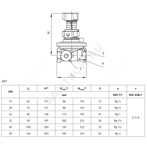 Балансировочный клапан cdt ду 25 danfoss 003z7693