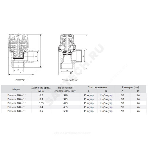 Dc02b404211 предохранительный клапан prescor 320 1