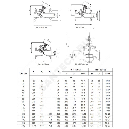 Danfoss mnf dn40 pn16 003z1189 клапан балансировочный фланцевый