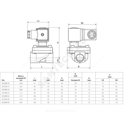 042u426932 ev220w клапан электромагнитный