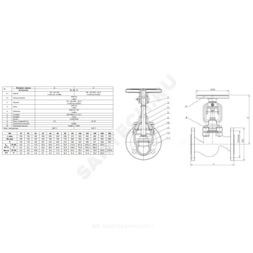 Bsa1t dn40 клапан с сильфонным уплотнением pn16