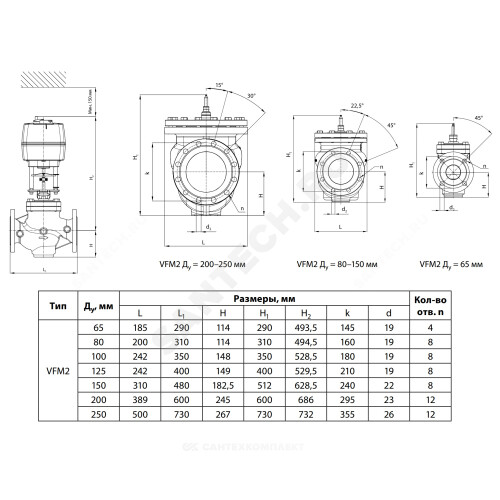 Danfoss клапан vfm2 арт 065в3061