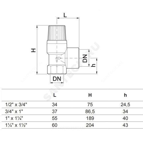 Tuv sv 10 1063 предохранительный клапан