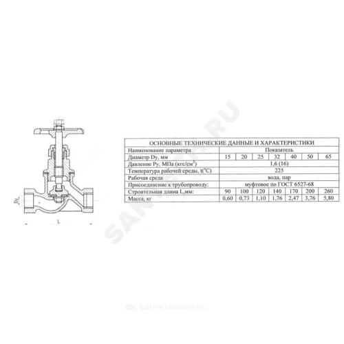 15ч8р2 ду25 ру16 клапан запорный муфтовый