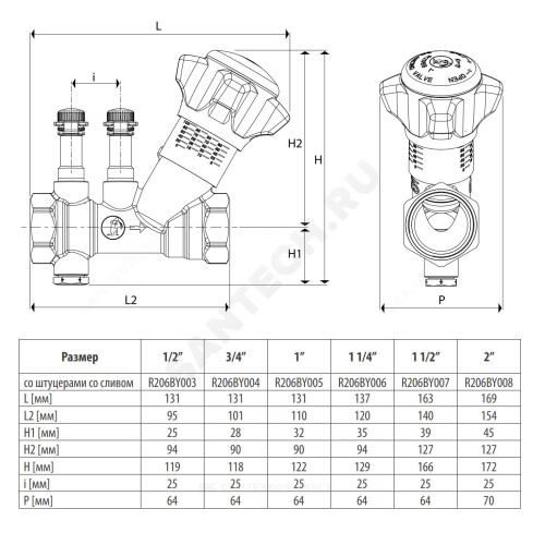 Балансировочные клапаны giacomini r206b