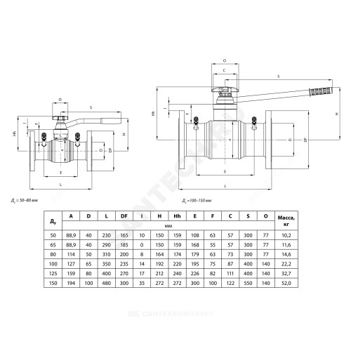 T500814u клапан запорный односторонний типа banjo g1 4 d 8мм