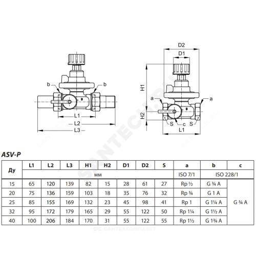 Автоматический балансировочный клапан ф15 danfoss