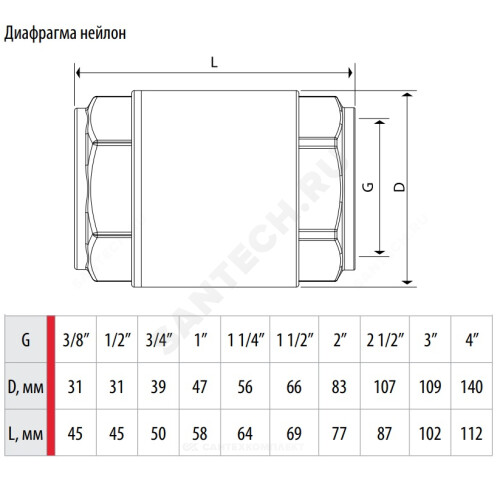 Дисковый обратный клапан 1 2 giacomini r60 r60y003