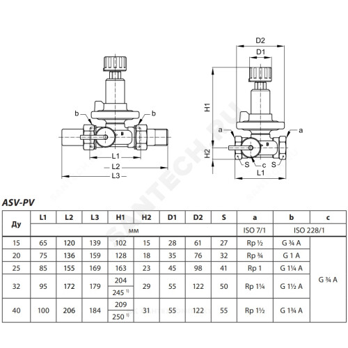 Балансировочный клапан ф65 asv pv danfoss