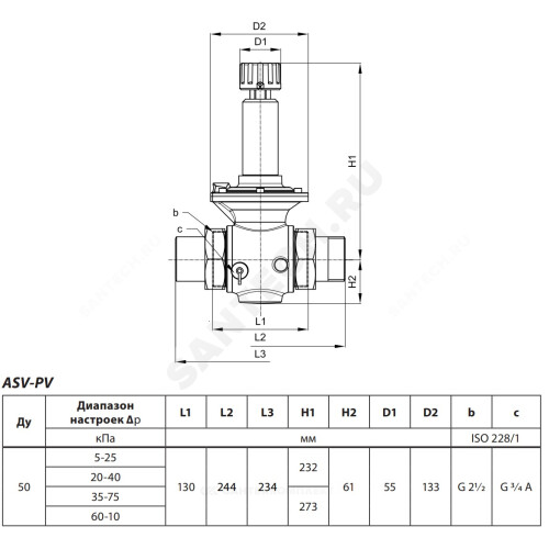 Автоматический балансировочный клапан 20 asv pv 003l7602 danfoss