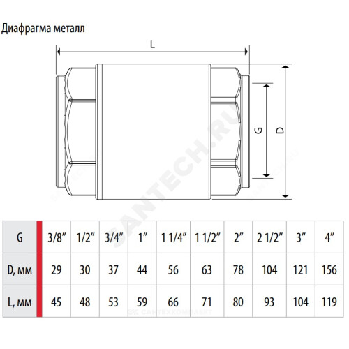 Дисковый обратный клапан r60 1 2 giacomini артикул r60y033