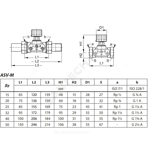 Запорно измерительный клапан asv m dn25