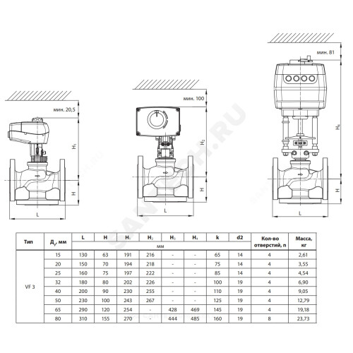 Vf2 danfoss клапан регулирующий трехходовой