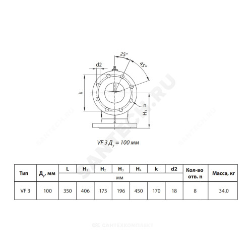 065z3363 vf3 клапан регулирующий ду 100 kvs 145