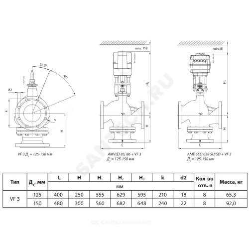 Vf2 danfoss клапан регулирующий трехходовой