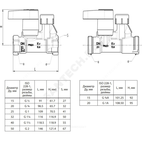 Запорный клапан msv s dn15