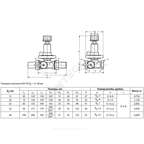 Запорно измерительный клапан asv m dn25