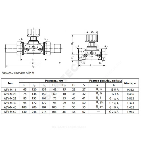 Запорно измерительный клапан asv m dn25